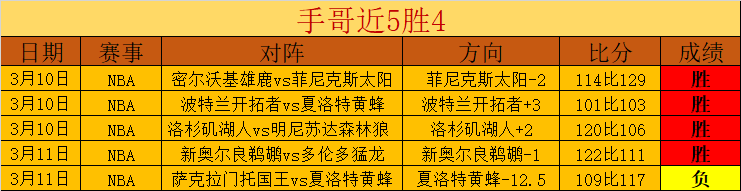 体育新闻稿,写作参考,深入解析体,广州赛马场,广州赛马赛事,马术俱乐部,赛马资讯
