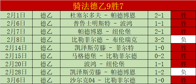 中国男篮巴,黎奥运资格,渐入佳境,广州赛马场,广州赛马赛事,马术俱乐部,赛马资讯