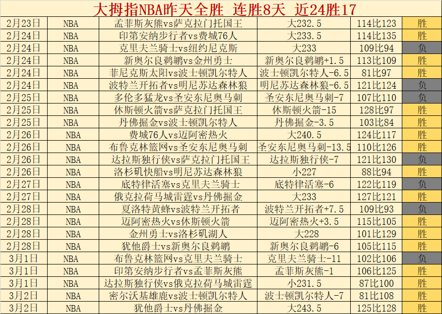 大乐透期号,专家质合分,拉马多斯,广州赛马场,广州赛马赛事,马术俱乐部,赛马资讯