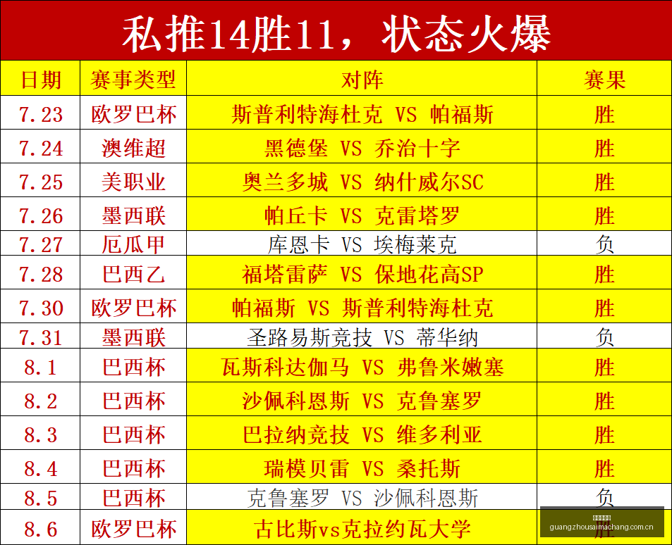 广州赛马场,广州赛马赛事,马术俱乐部,广州赛马场,广州赛马赛事,马术俱乐部,赛马资讯