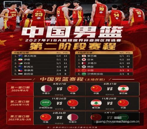 推荐,足球攻略周,西甲赛事前,广州赛马场,广州赛马赛事,马术俱乐部,赛马资讯