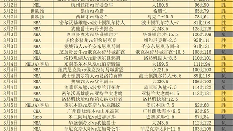 斯科尔斯深情决定：卸任解说，全心呵护自闭宝贝