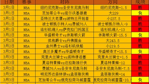 国足近十年排名屡破底线