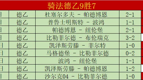 中国男篮巴黎奥运资格渐入佳境，中新网资讯出炉