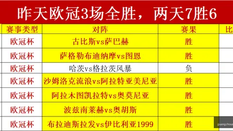 品牌赞助电竞赛事，现场火爆人气高涨